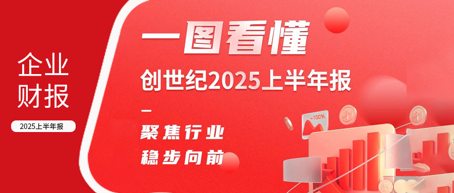 一图看懂，云开官网(股票代码:300083)2025上半年报，营业收入同比增长18.44%，归母净利同比增长47.38%